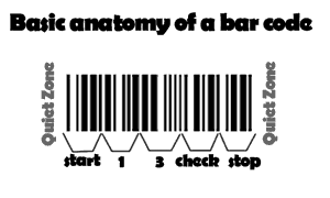 barcode_anatomy.gif